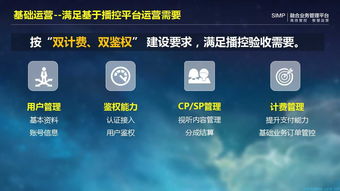 誠(chéng)毅軟件李冠華 IPTV融合業(yè)務(wù)運(yùn)營(yíng)支撐之道