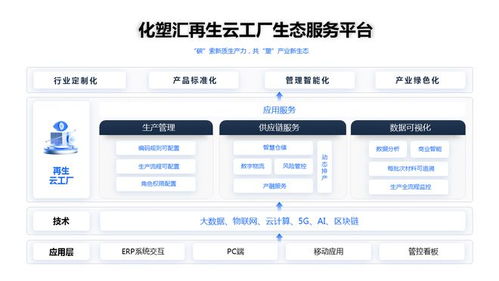 卓爾智聯2024上半年業績逆勢上揚，數字化供應鏈生態彰顯發展韌性